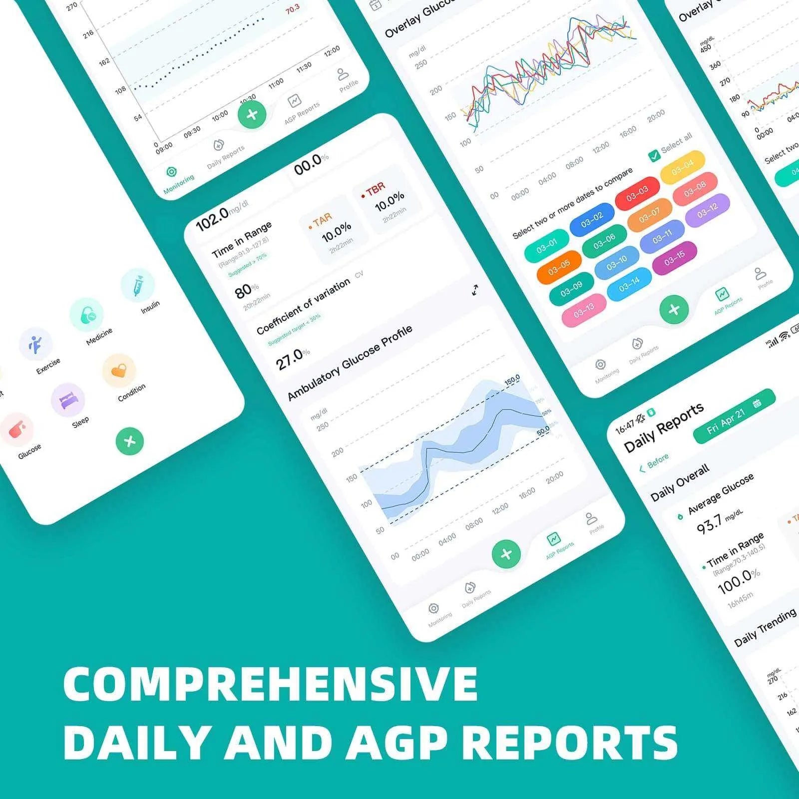 SIBIONICS GS1 Continuous Glucose Monitoring (CGM) System